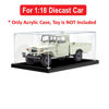 Picture of Acrylic Display Case for 1:18 KYOSHO TOYOTA LAND CRUISER HJ47 DIESEL UTILITY WHITE Diecast Car Model Figure Storage Box Dust Proof Glue Free