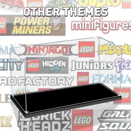 Display Case For Other Themes
